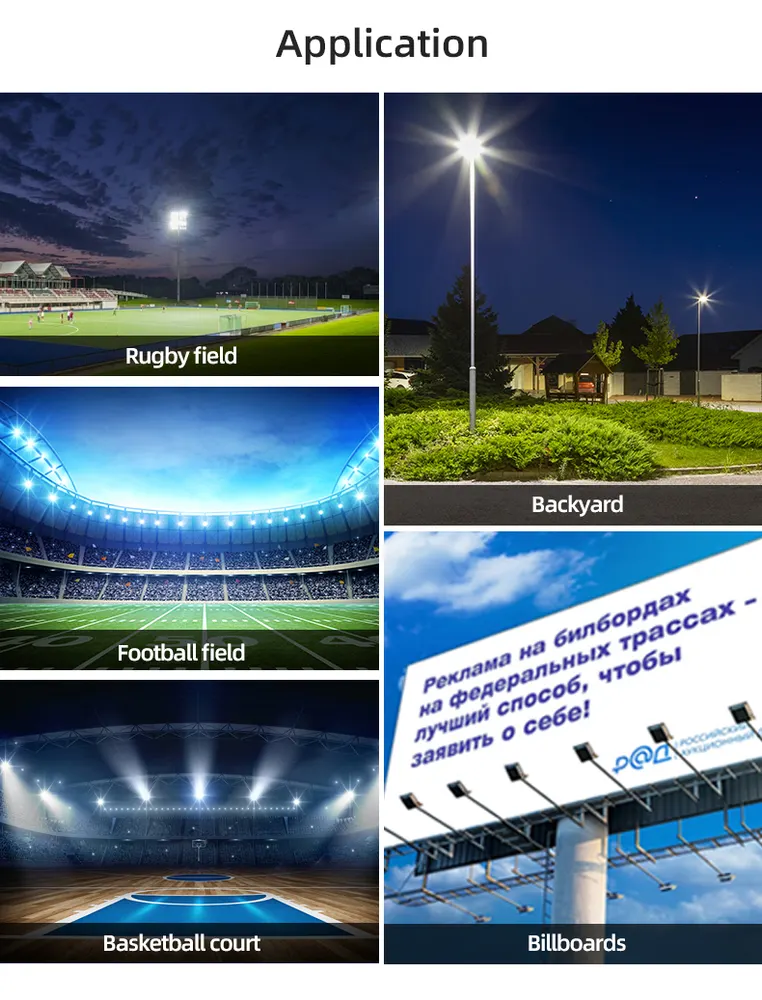 Aluminum LED Floodlight 200-600W 100-277V IP66