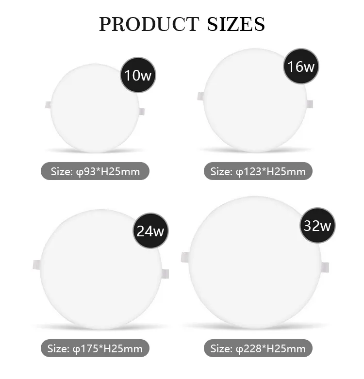 24W Slim Surface-Mounted LED Panel Light CCT Adjustable