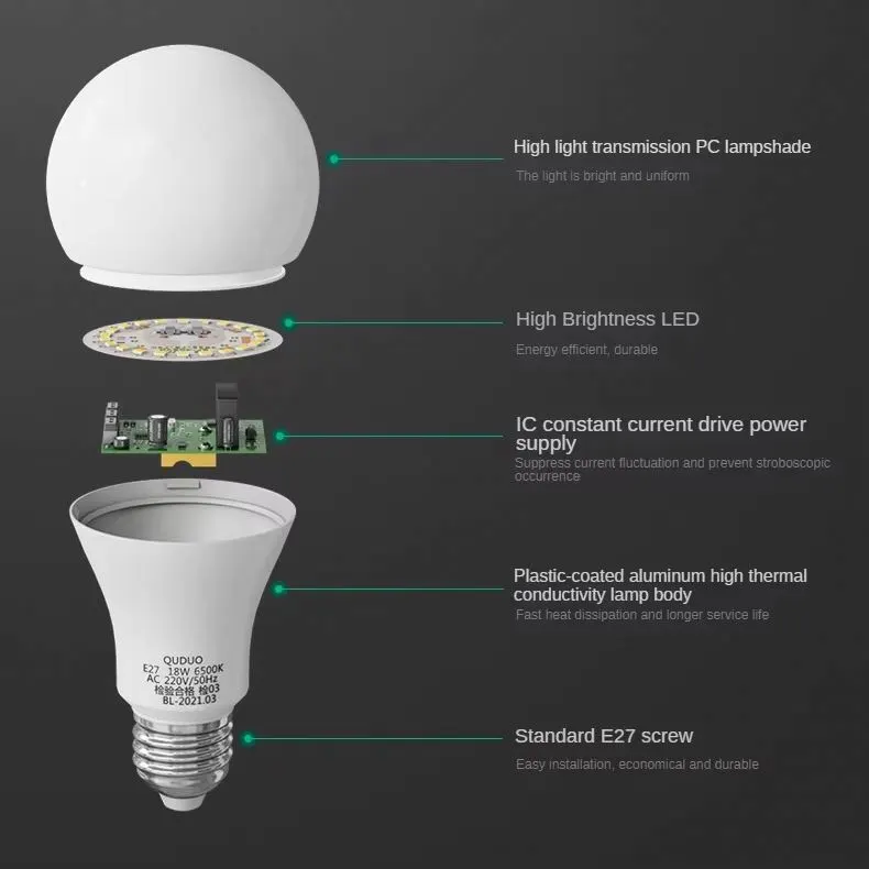 Aluminum LED Light Bulb White 3W E27/B22 Base 85-220V