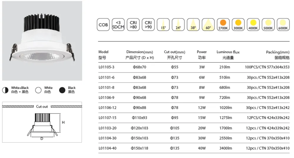 Recessed Aluminum LED Downlight 3-9W