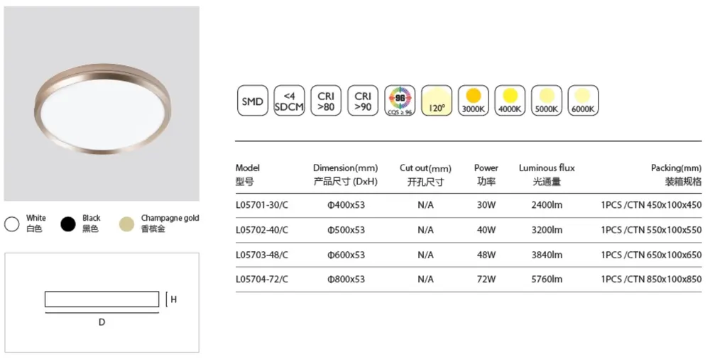 Surface-Mounted Round Aluminum LED Panel Light 400x70 24-100W