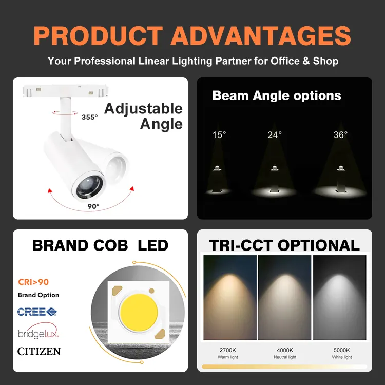 Aluminum LED Track Spotlight 5-30W