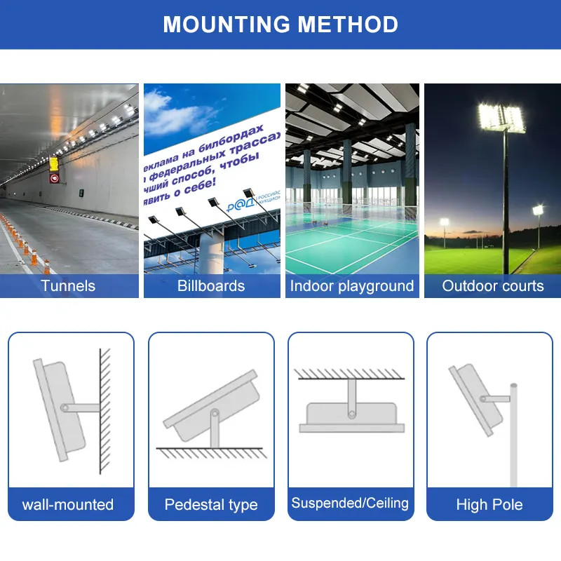 Aluminum LED Floodlight 100-1000W IP65