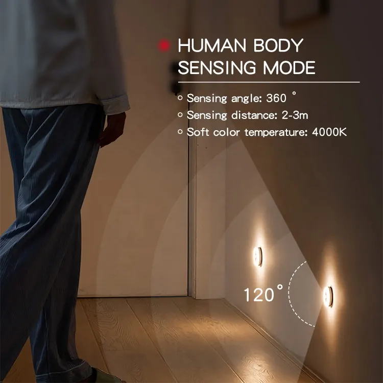Rechargeable LED Cabinet Light