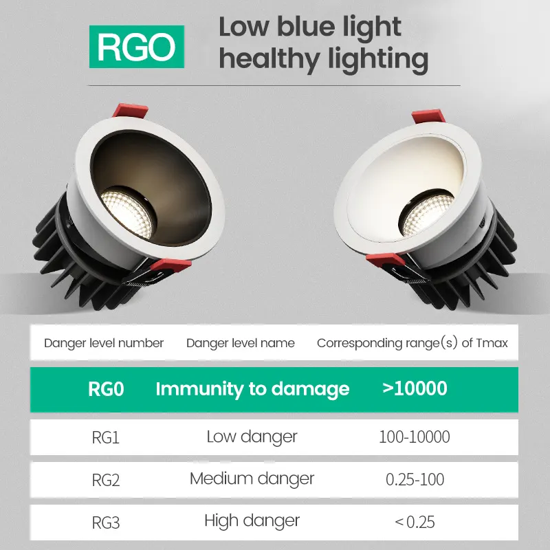 Anti-Glare Recessed Aluminum COB LED Downlight 7-12W