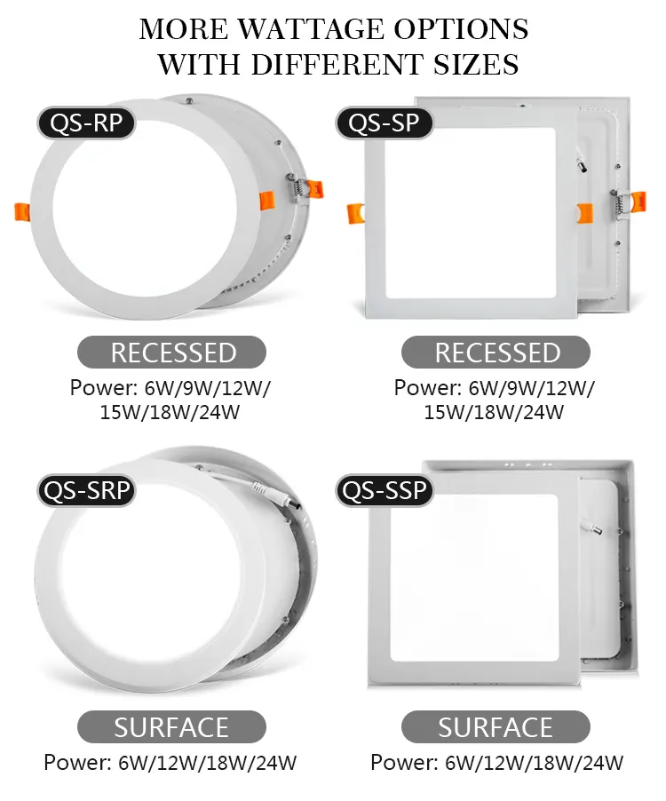 Dimmable Recessed Round LED Panel Light 3-24W 3CCT Selectable