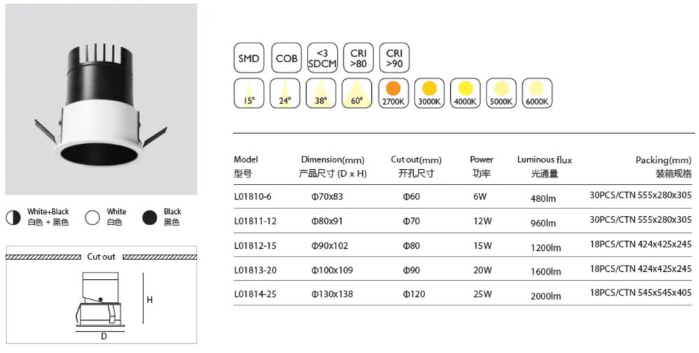 Adjustable Dimmable Recessed LED Downlight 6-25W