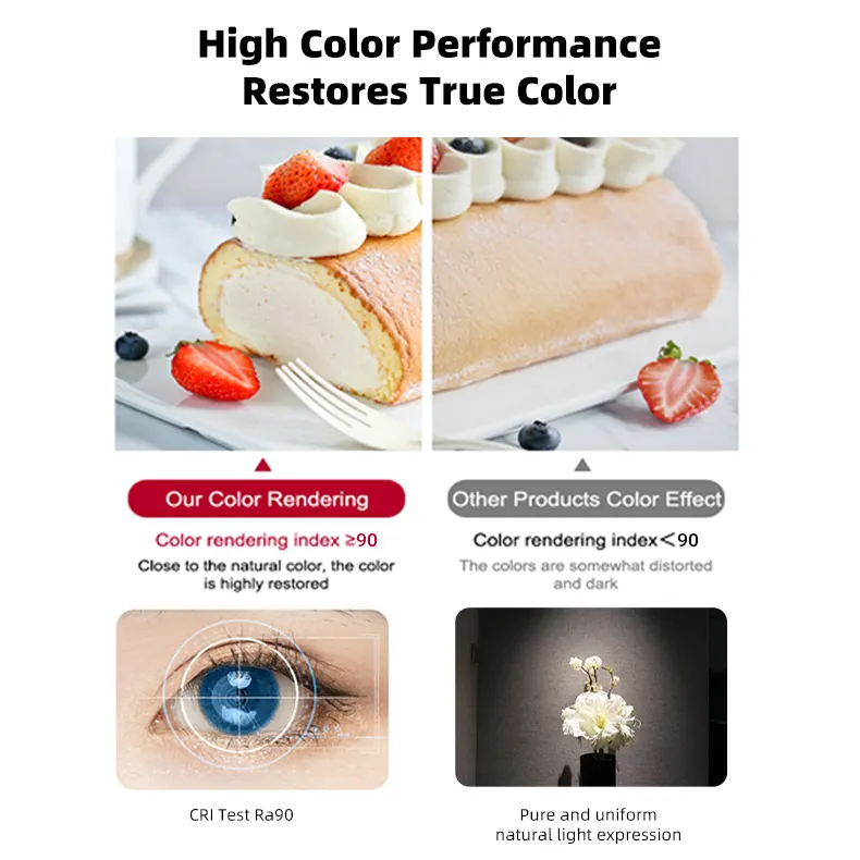 Aluminum COB LED Track Spotlight 18-36W