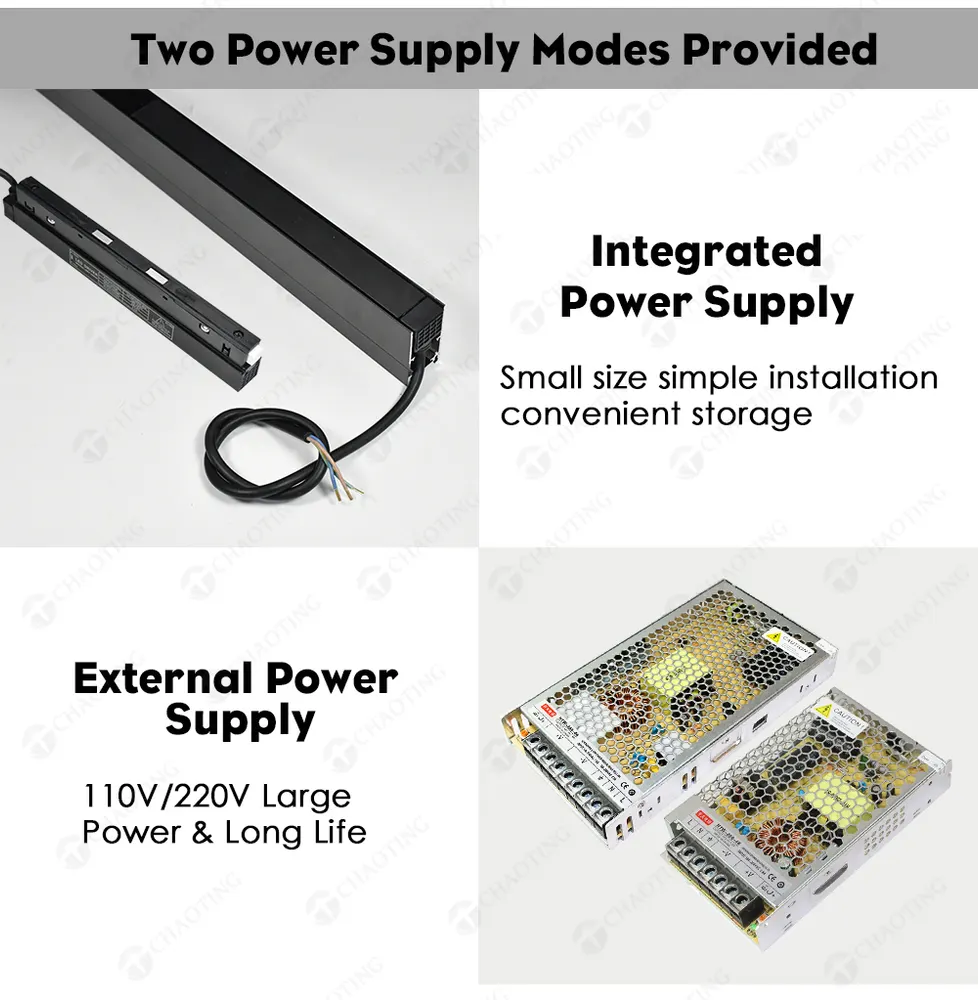 Smart Recessed/Surface-Mounted Aluminum Magnetic LED Track Spotlight 6-18W 48V