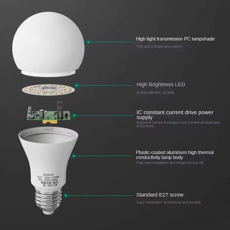 Aluminum LED Light Bulb 3W B22/E27 Base