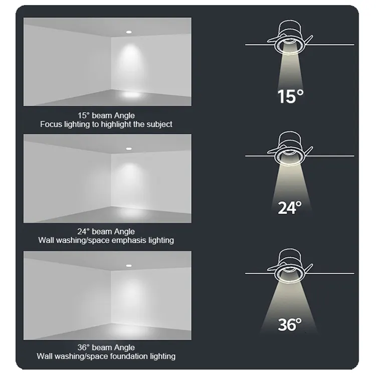 Recessed Aluminum LED Downlight 5-12W