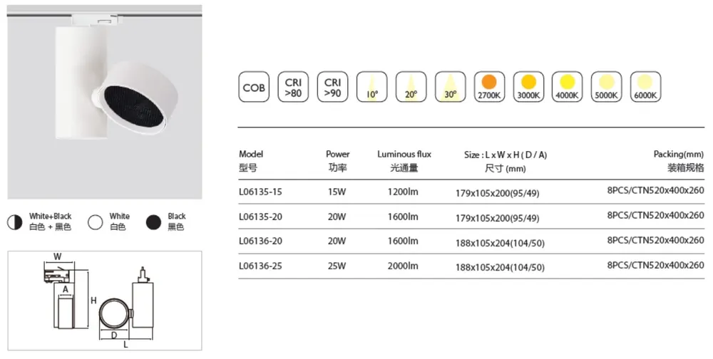 Aluminum LED Track Spotlight 10-40W
