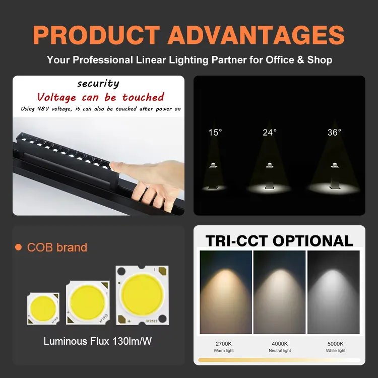 Adjustable Slim Recessed Magnetic COB LED Track Spotlight 6-24W product sample