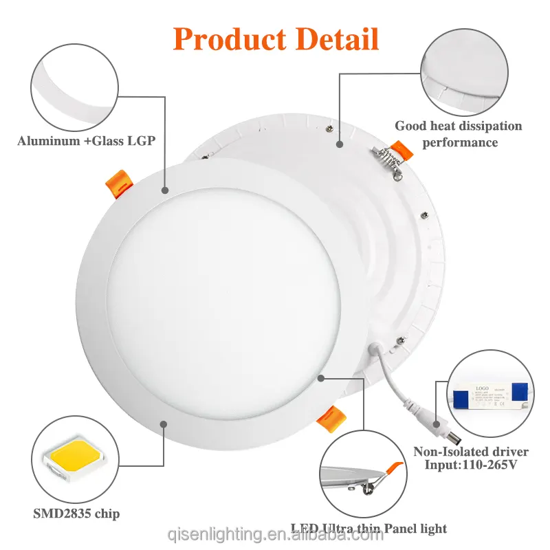 Slim Recessed Round LED Panel Light 3-9W