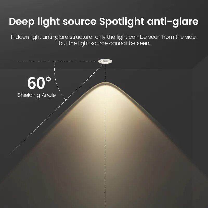 Surface-Mounted Aluminum LED Downlight 7-12W