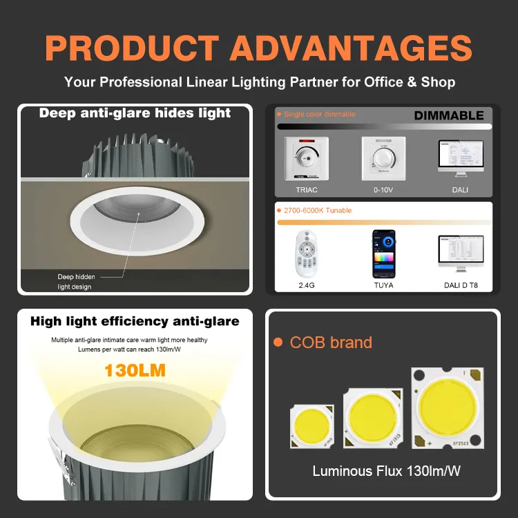 Recessed Round Aluminum LED Downlight 15-45W