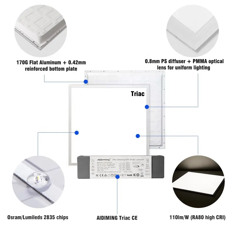Smart Dimmable TRIAC Recessed LED Panel Light 2x2 40W