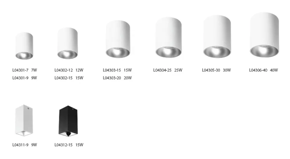 Surface-Mounted Round Aluminum LED Downlight 15-45W