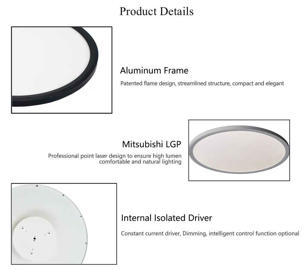 Adjustable Dimmable Recessed Round LED Panel Light 24-96W