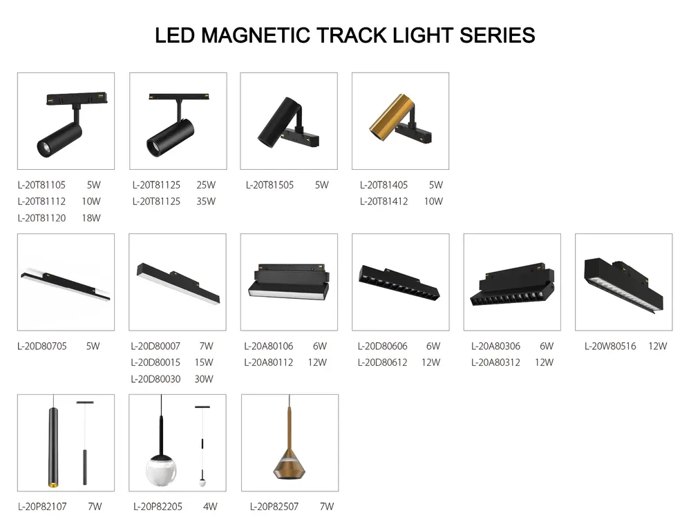 Adjustable Aluminum Magnetic LED Track Spotlight Black 6-18W 3000K/4000K/5000K