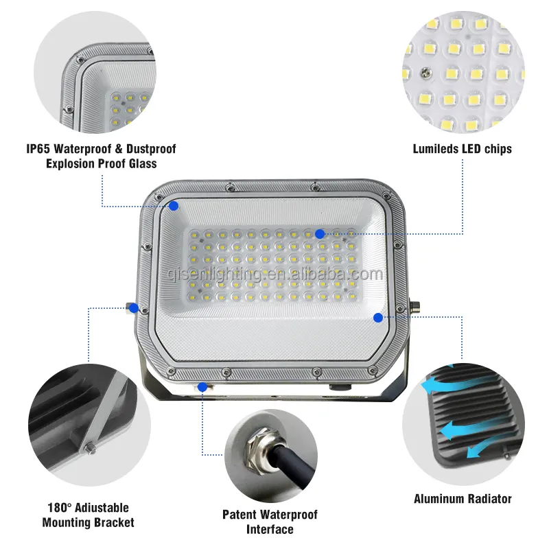 Slim Dimmable Aluminum LED Floodlight 30-200W IP66 3CCT Selectable