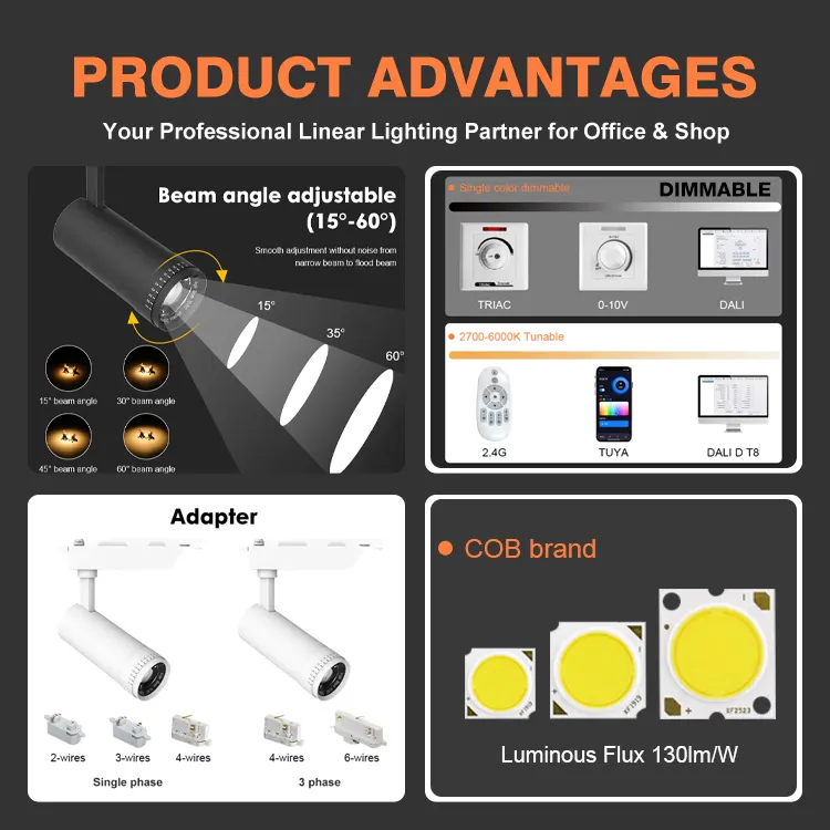 Zoomable Dimmable Aluminum COB LED Track Spotlight Black/White 10-24W