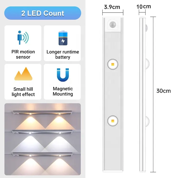 Motion-Sensor Rechargeable Slim LED Cabinet Light White 0.8-2.5W product sample