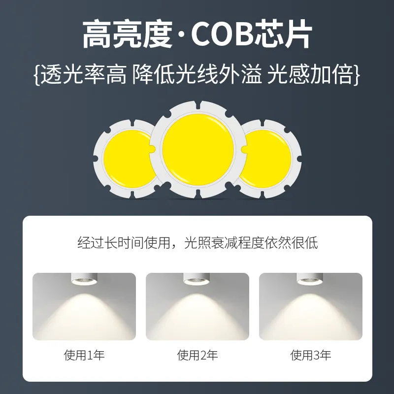Surface-Mounted Aluminum LED Downlight 12-40W