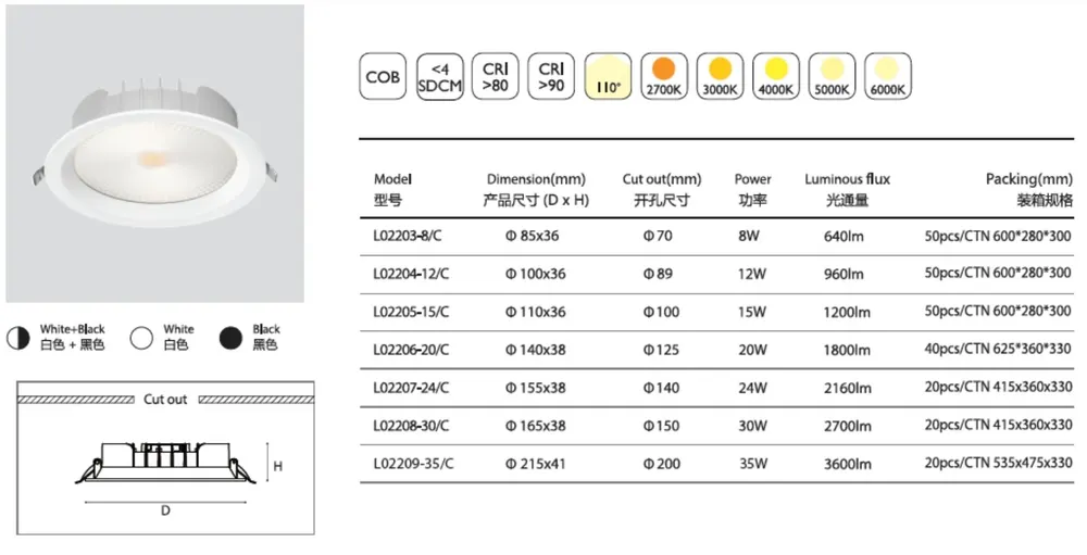 Recessed Aluminum COB LED Downlight 30-40W 8in