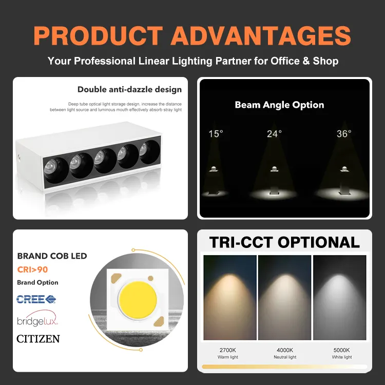 Adjustable Dimmable Surface-Mounted LED Grille Spotlight 4-30W 2700-6000K product sample