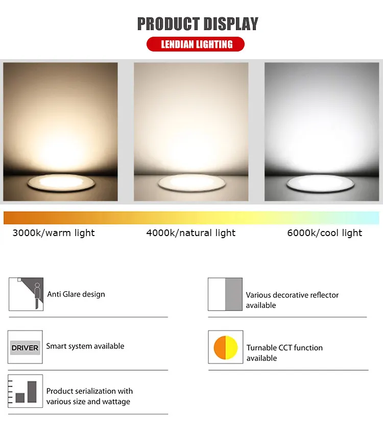 Anti-Glare Smart Recessed LED Downlight Black 12W IP44