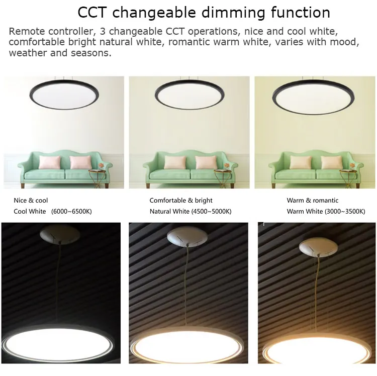 Tuya Smart Dimmable Surface-Mounted LED Panel Light White 24-96W 3CCT Selectable