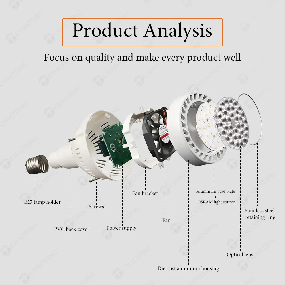 Aluminum LED PAR30 Spotlight Bulb 5W 185-265V