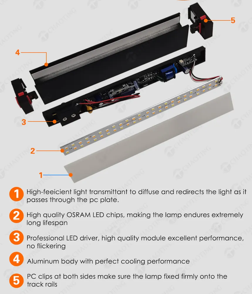 Aluminum Magnetic COB LED Track Spotlight 9W