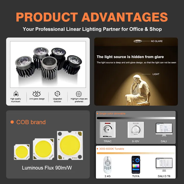 Adjustable Aluminum LED Downlight 12/15W 220-240V 3000K/4000K/6000K