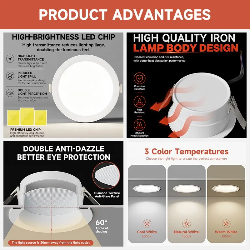 Anti-Glare Recessed LED Downlight 9-24W