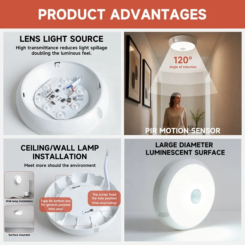 Motion-Sensor LED Downlight White 7-15W product sample