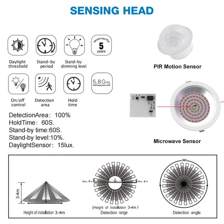Smart Recessed Round LED Downlight 12-24W