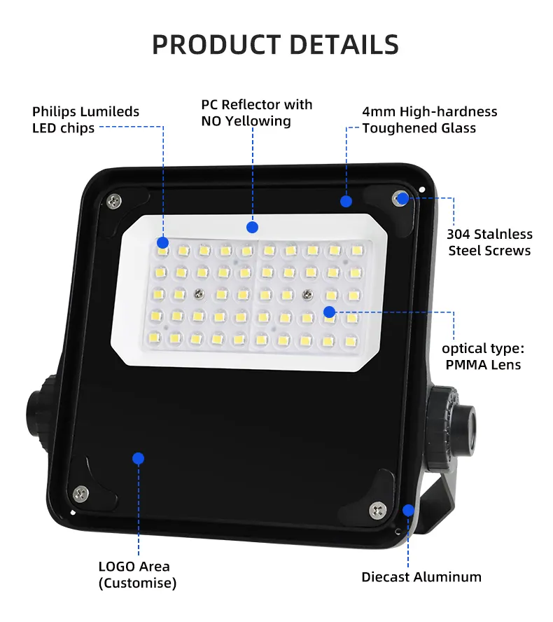 Aluminum LED Floodlight Black 100-400W IP66 product sample
