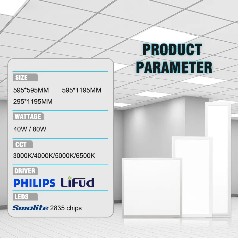 Surface-Mounted Aluminum LED Panel Light 1200x300