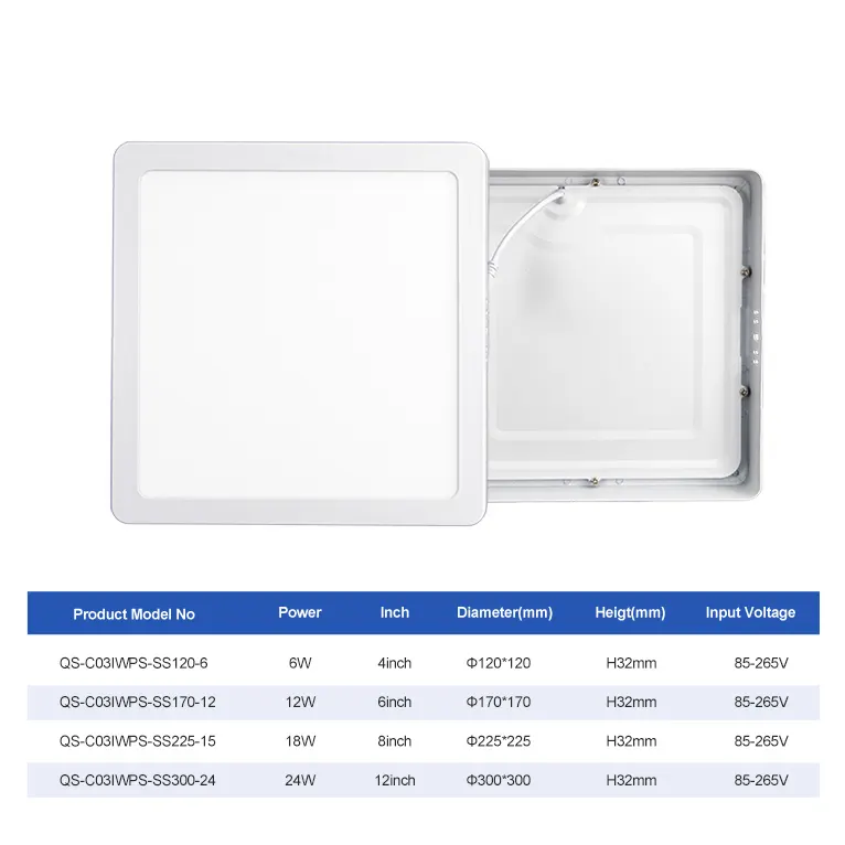 Round Aluminum LED Panel Light 3-9W 6000K/5000K