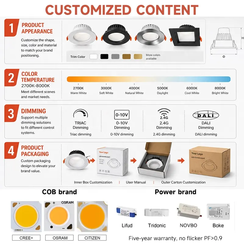 Adjustable Recessed Aluminum COB LED Downlight 10W