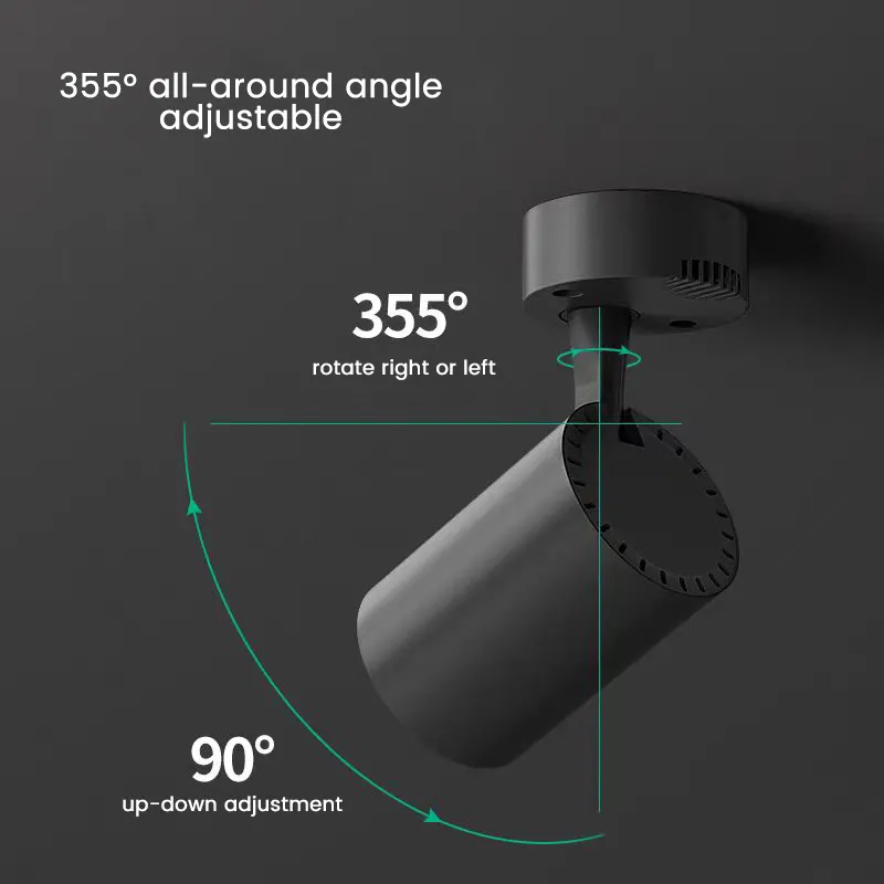 Surface-Mounted Aluminum LED Downlight 7-30W