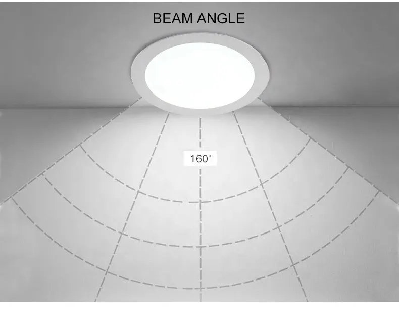 Recessed/Surface-Mounted Round Aluminum LED Panel Light 6W