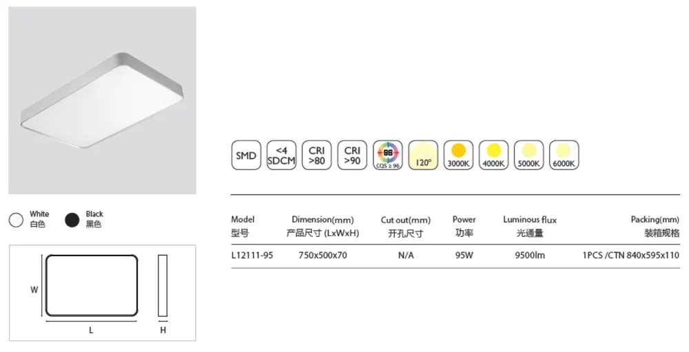 100W Square Surface-Mounted LED Ceiling Light