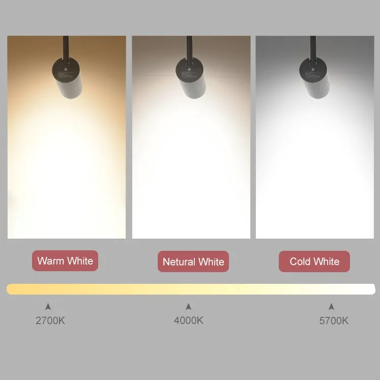 Adjustable Aluminum COB LED Track Spotlight 15/40W