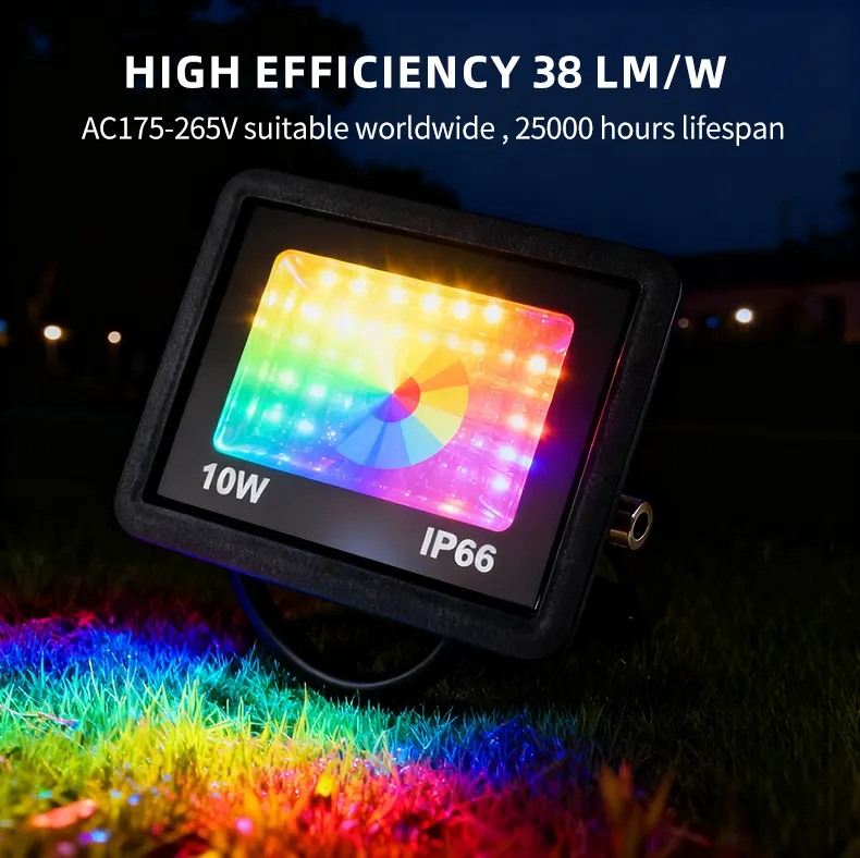 Aluminum RGBW LED Floodlight 50-200W IP66