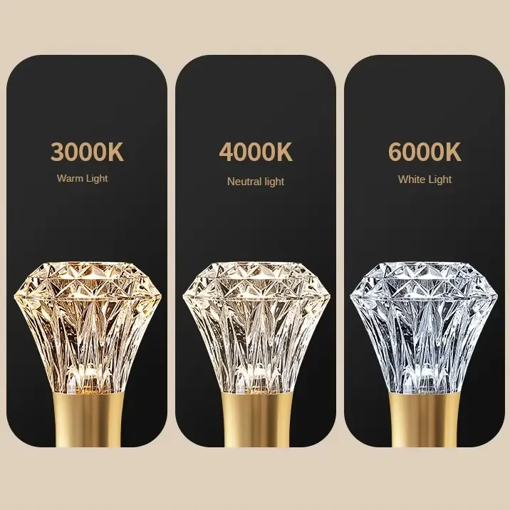 Aluminum Acrylic LED Bulb 5W E27/E14 3CCT Selectable
