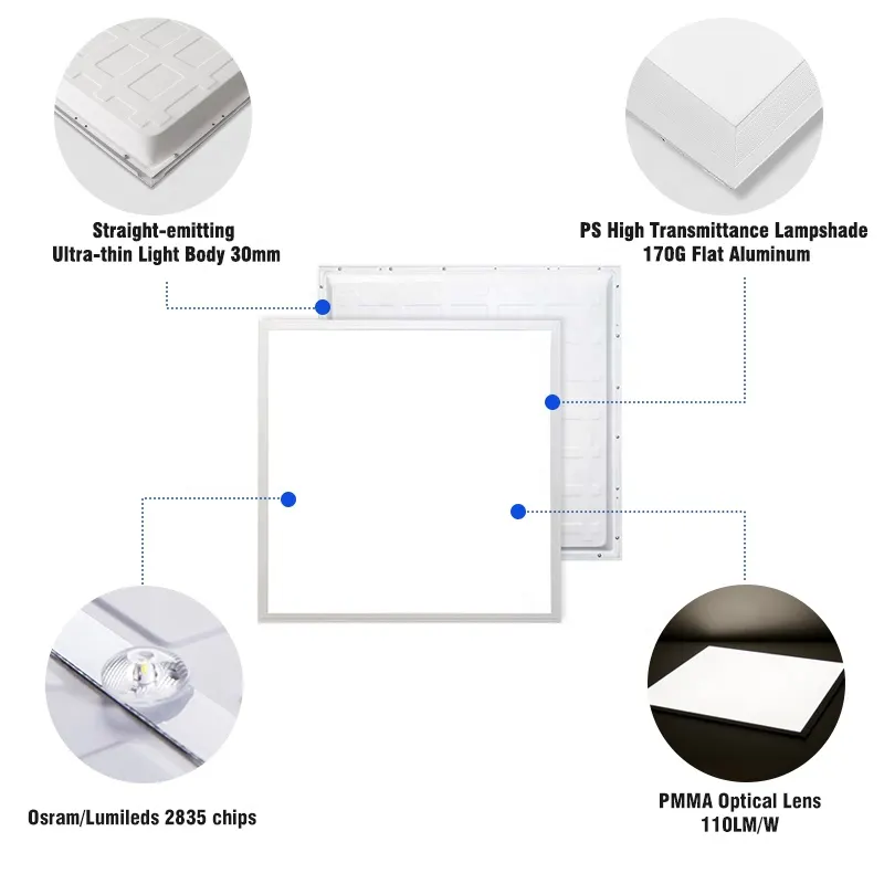 Dimmable DALI TRIAC Recessed LED Panel Light 600x600mm 40W