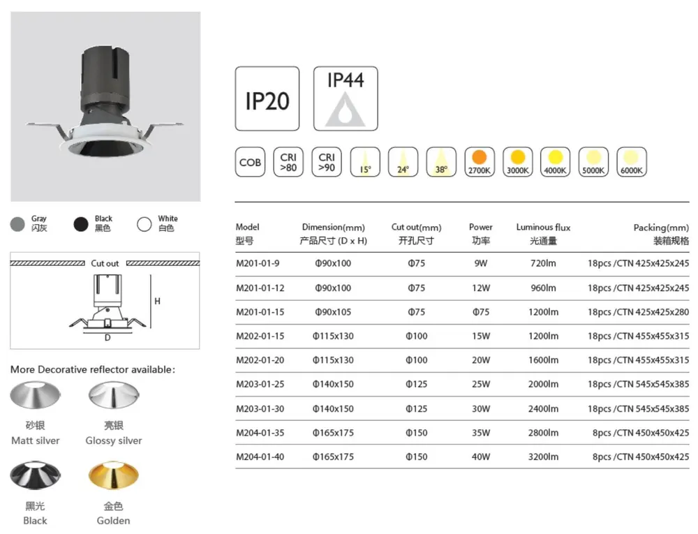 Adjustable Recessed Round LED Downlight 220V